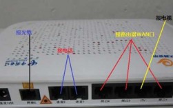 光纖貓能連接藍(lán)牙嗎（光纖貓可以連接電腦嗎）