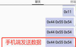 經(jīng)典藍(lán)牙spp傳輸速率（藍(lán)牙spp模式傳輸速率）