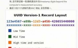 獲取藍牙uuid（獲取藍牙設備mac地址）