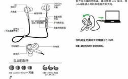 jabrarox藍(lán)牙耳機(jī)使用說(shuō)明（jabrarox藍(lán)牙耳機(jī)說(shuō)明書(shū)）