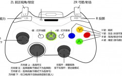 手機(jī)藍(lán)牙手柄怎么復(fù)位鍵盤（手機(jī)藍(lán)牙連接手柄鍵位錯亂）