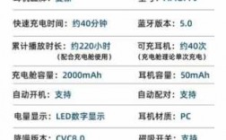 搜索夏新藍牙耳機（夏新f9藍牙耳機使用說明書）