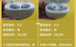 藍(lán)牙耳機正品沒電會說話嗎的簡單介紹