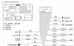 導(dǎo)航藍(lán)牙模塊怎么接電（導(dǎo)航加裝藍(lán)牙模塊教程）