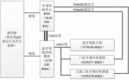 藍牙鑰匙模塊（藍牙鑰匙方案）