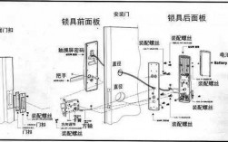 南充藍(lán)牙智能鎖廠家（藍(lán)牙智能鎖的工作原理）