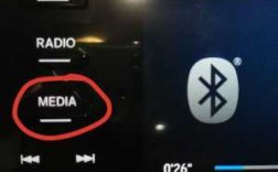 車載音樂不顯示藍(lán)牙圖標(biāo)（車載音樂不顯示藍(lán)牙圖標(biāo)了）