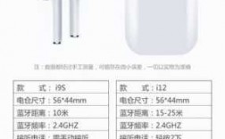 i12tws觸摸藍(lán)牙（i12藍(lán)牙觸控說明）