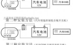 電瓶車(chē)藍(lán)牙音響（電瓶車(chē)藍(lán)牙音響接線(xiàn)安裝）