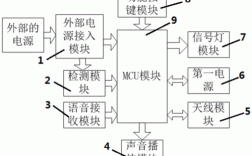 降噪耳機(jī)藍(lán)牙內(nèi)部處理流程（降噪藍(lán)牙耳機(jī)的原理）