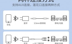 怎么把藍(lán)牙改成有線連接（怎么把藍(lán)牙音箱改成有線音箱）