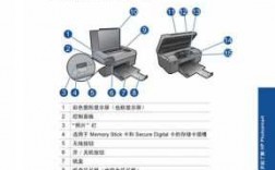 藍(lán)牙打印機(jī)使用說(shuō)明（藍(lán)牙打印機(jī)使用教程）