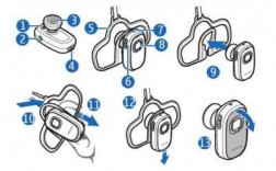 藍(lán)牙耳機(jī)bh320開(kāi)關(guān)（藍(lán)牙耳機(jī)的開(kāi)關(guān)機(jī)鍵在哪里）