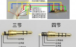 藍(lán)牙耳機(jī)線頭焊接位置圖（藍(lán)牙耳機(jī)線頭焊接位置圖解）