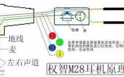 加裝藍(lán)牙耳機線怎么接（加裝藍(lán)牙耳機線怎么接線圖解）