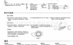 music藍牙說明書（bluetooth藍牙說明書圖）