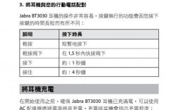 jabra藍牙耳機使用說明（jabra藍牙耳機怎么打開藍牙）