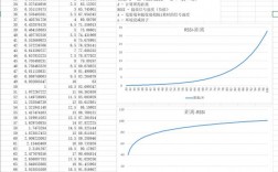 藍(lán)牙rssi計算距離（藍(lán)牙40距離）