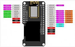 esp32藍(lán)牙怎么用（esp32藍(lán)牙配置wifi）