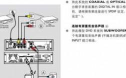 飛利浦無(wú)線功放改藍(lán)牙連接（飛利浦功放說(shuō)明書(shū)）