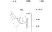 小米藍牙耳機4.1說明書（小米藍牙耳機ydlyej04ls）