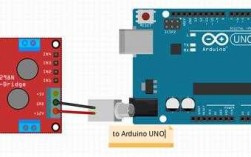 arduino藍(lán)牙調(diào)速小車（arduino藍(lán)牙控制小車程序）