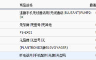 藍(lán)牙耳機(jī)正品序列號(hào)查詢（藍(lán)牙耳機(jī)序列號(hào)是什么意思）