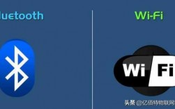 wifi藍(lán)牙結(jié)合（藍(lán)牙與wlan）