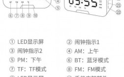 藍牙鬧鐘怎么調視頻時間（藍牙鬧鐘怎么設置鬧鐘聲音）