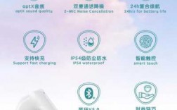 聲邁藍(lán)牙耳機電流聲（藍(lán)牙耳機電流聲怎么辦）