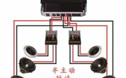 藍(lán)牙耳機(jī)分頻器是什么（藍(lán)牙耳機(jī)四喇叭和分頻四喇叭有什么區(qū)別）