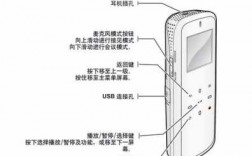 三星hm1900藍(lán)牙耳機(jī)說明書（三星hm1000藍(lán)牙耳機(jī)說明書）