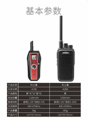 藍牙對講機介紹視頻（藍牙對講機介紹視頻教程）-圖1