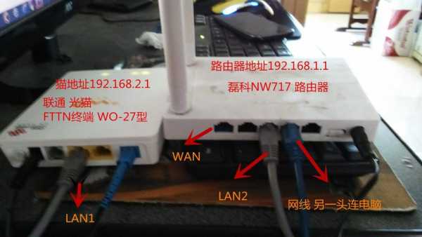 路由器和貓怎么連藍牙（無線路由器和貓怎么連）-圖2