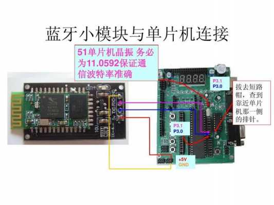 單片機(jī)藍(lán)牙通訊（單片機(jī)藍(lán)牙與手機(jī)通信）-圖1