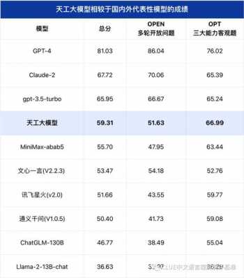 ovt9藍(lán)牙耳機(jī)（opt1藍(lán)牙耳機(jī)）-圖3