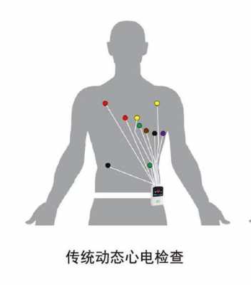 藍(lán)牙心電圖采集電極（24小時(shí)心電圖 藍(lán)牙）-圖3