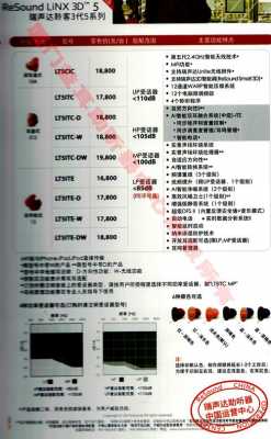 畢節(jié)藍(lán)牙助聽器排行榜（帶藍(lán)牙助聽器功能價(jià)格多少錢查詢）-圖3