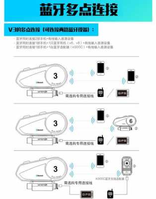 藍牙對講耳機使用教程（藍牙對講機怎么連接藍牙耳機）-圖2