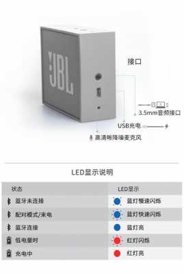 jblgo藍牙音箱使用說明（jbl go2藍牙音箱藍牙設置）-圖2