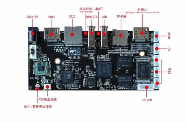 有wifi藍牙主板（主板帶wifi帶藍牙）-圖2