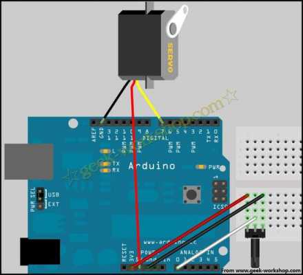 51藍牙控制多個舵機（藍牙控制舵機arduino）-圖2