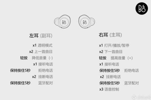 藍牙使用技巧（藍牙使用技巧大全）-圖3