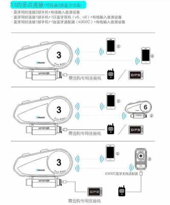 藍牙與手機對講（藍牙對講怎么實現(xiàn)）-圖2