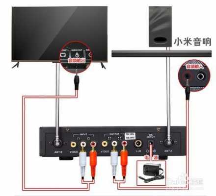 網(wǎng)絡電視怎么連音響藍牙（網(wǎng)絡電視怎么接音響可以唱歌那種）-圖2