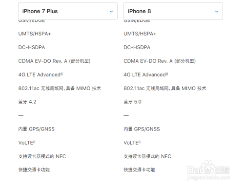 iphone7plus藍(lán)牙協(xié)議（iphone7plus藍(lán)牙是什么版本）-圖2