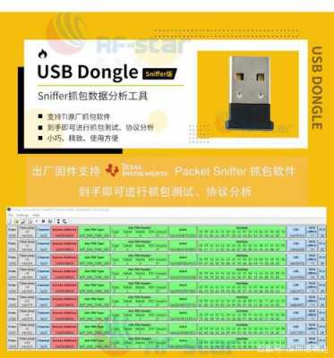 藍牙對碼抓包（藍牙抓包工具ellisys多少錢）-圖3