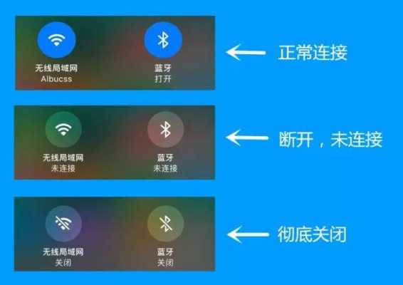 連wifi藍(lán)牙自動(dòng)斷（藍(lán)牙連接自動(dòng)斷開(kāi)怎么回事）-圖3