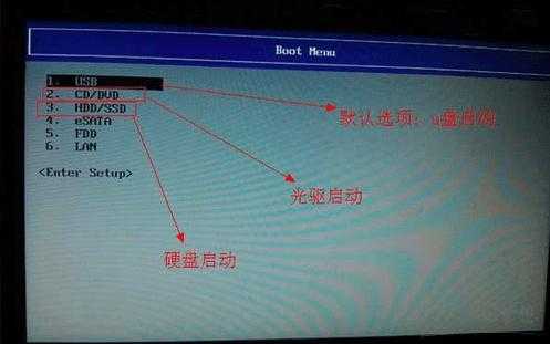 東芝bios藍(lán)牙（東芝satellite有沒(méi)有藍(lán)牙功能）-圖1