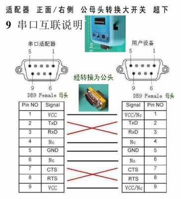 藍牙模塊最遠通信距離（藍牙最遠接收距離）-圖1